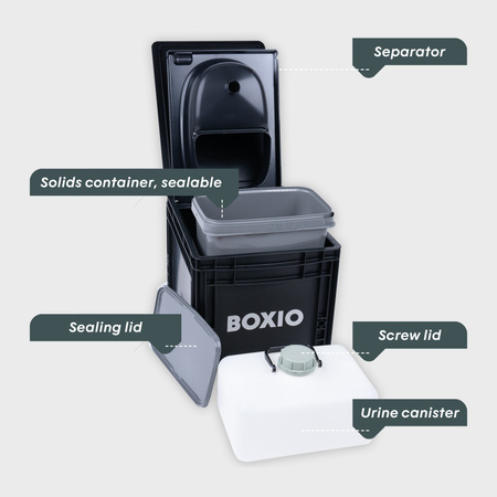 BOXIO TOILET PLUS - toaleta separacyjna Eurobox z zestawem startowym