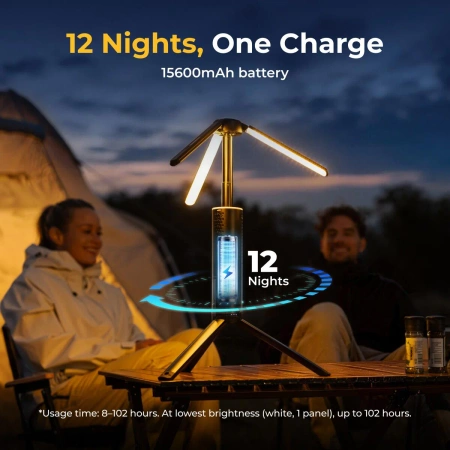 BougeRV Telescopic Camping Light, 15600mAh