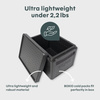 BOXIO COOL PLUS - passive Eurobox cool box with 3 COOL PACKs and ICEBAG