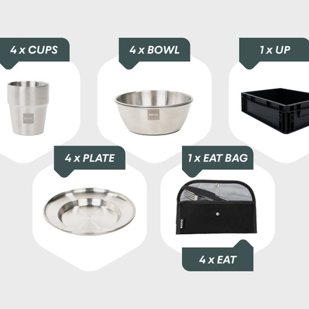 BOXIO COOK UP - tableware and cutlery for 4 in a low SOLO UP Eurobox, 28 pieces