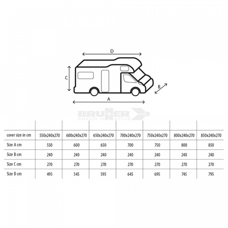 Brunner Design 12M motorhome cover 600-650 cm - 650 x 240 x 270 cm, 4-layer breathable fabric